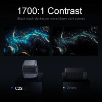 Лазерный проектор Vidda C2S#5