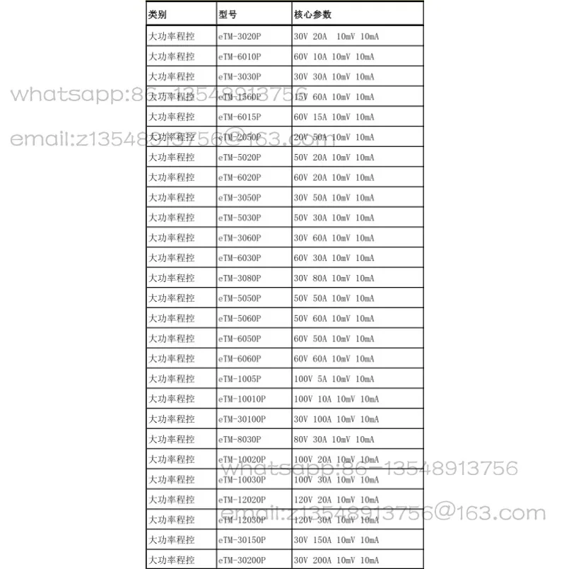 Фото 50V20A30A50A60A Регулируемый программируемый источник питания постоянного тока ETM-5020/5030/5050/5060PC Источник питания постоянного тока для зарядки №4