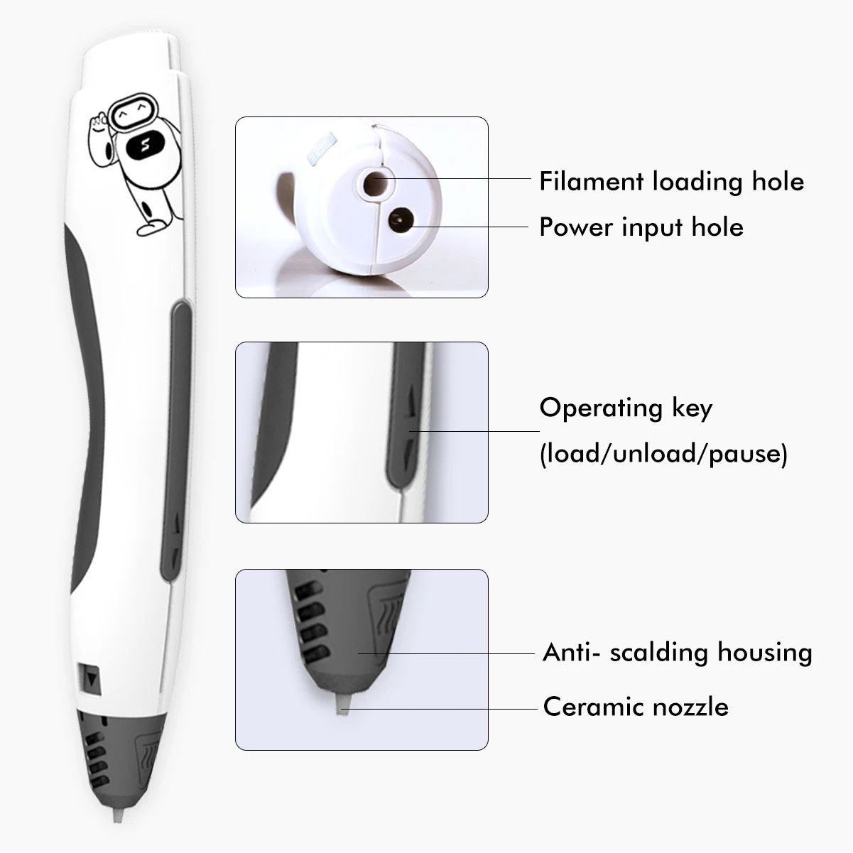 Санлу SL-400 3D ручка для печати 1.75MM PLA заправка USB-зарядка везде Питание для детей Рисование Образование DIY Игрушки Инструменты Искусства.