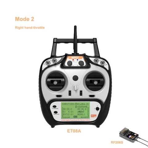 WFLY ET08A 2.4G 8CH + RF206S
