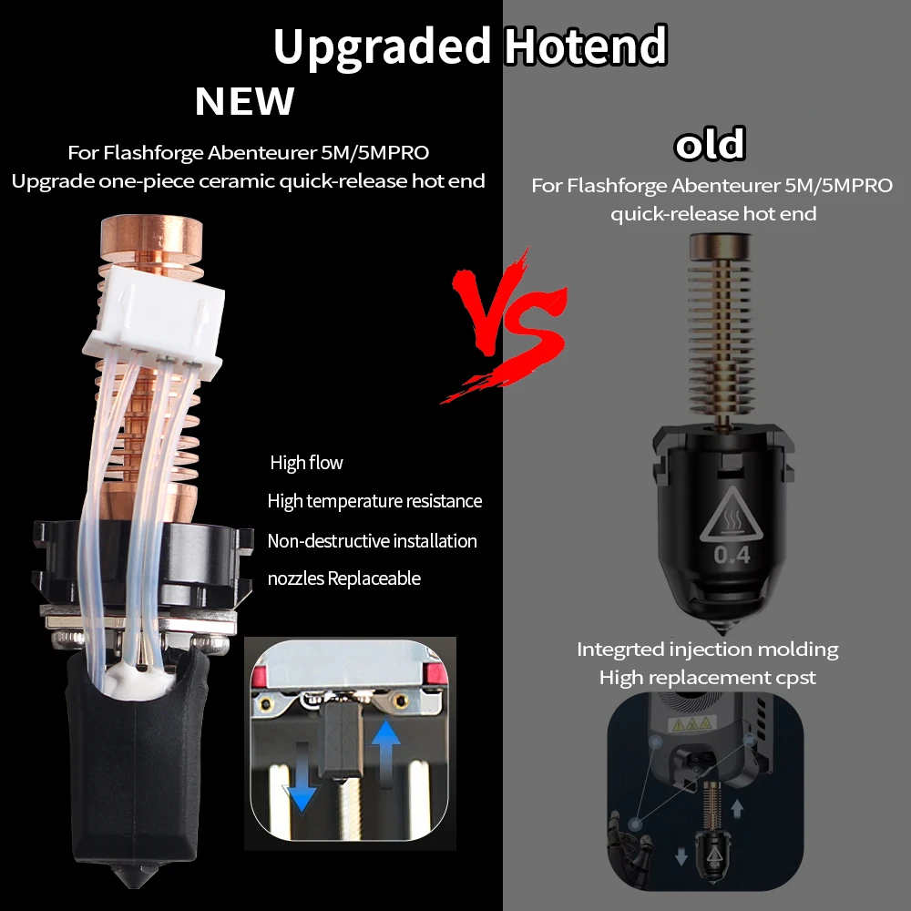 Для Flashforge Adventurer 5M/5M Pro Caremic Hotend быстрый нагрев модернизированный для экструдера 5M