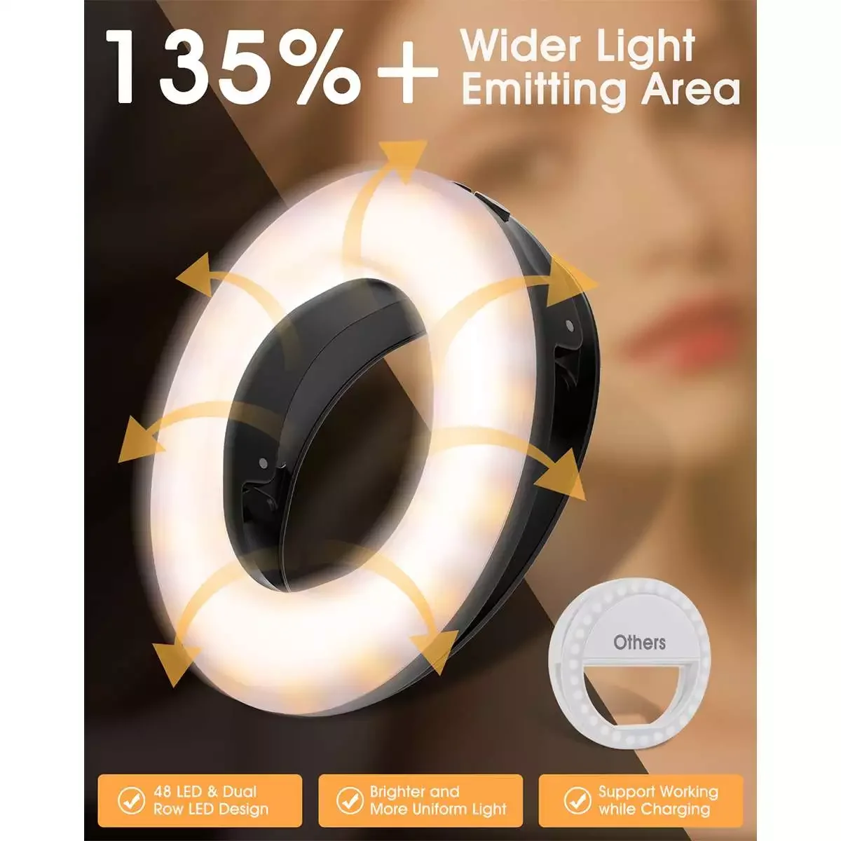 Charge 48 LED Selfie Ring Light Mini Circle Mobile Phone Lens Makeup Fill Light Laptop Camera for Smart Phone Photography