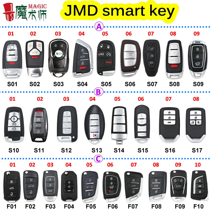 JMD волшебный дистанционный смарт-ключ для VW Mazda Audi Hyundai Honda Buick Nissan Ford Dodge Toyota Flip MQB DF B5 A6 DS стильный ключ 4 в 1
