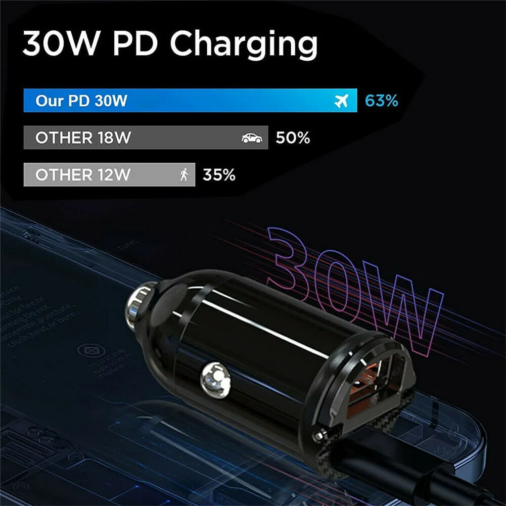 

Durable Car Charger Dual USB Mini PD&QC Phone Type-C 3.0 Cigar Lighter