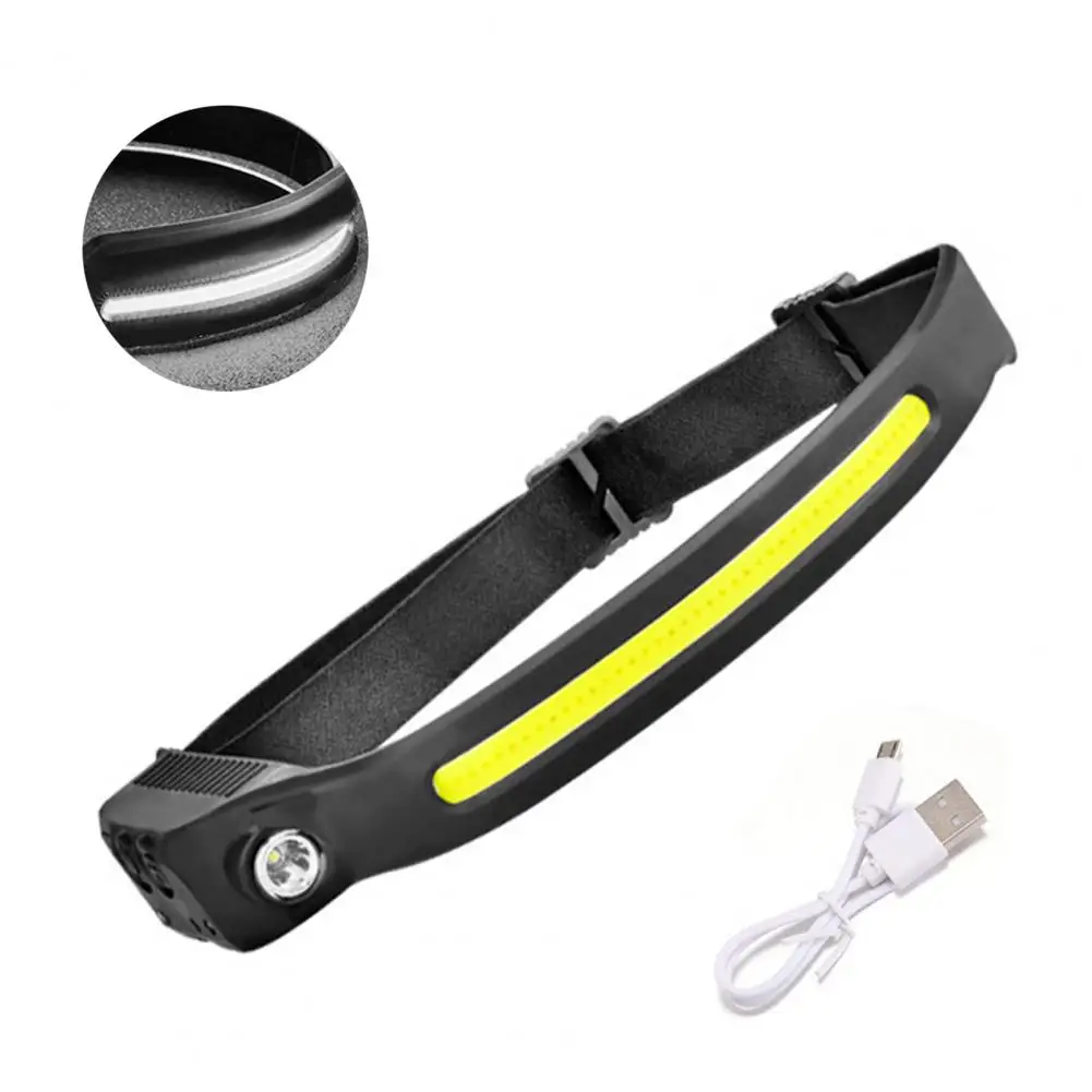 

Multifunctional Plastic Wide Irradiation Angle Camping Flashlight Outdoor Headlight Lamp Warning Light for Travel
