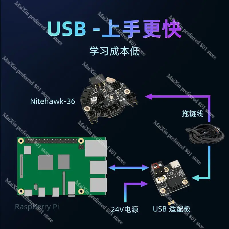 Плата управления 3D-принтером Nitehawk-36 с двумя USB-портами для Raspberry Pi, запчасти для модернизации печатной платы инструментальной головки (art.: 3920db73edd0f) - 3920db73edd0f