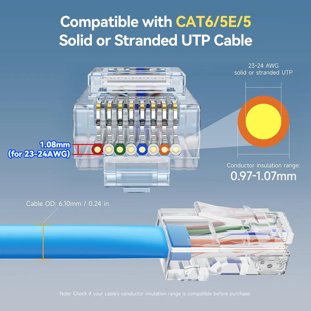 Фото Комплект из 100 проходных разъемов Denswire RJ45 Cat6, обжимные модульные вилки UTP, 3 зубца для твердого и многожильного кабеля, конструкция 8P8C №2