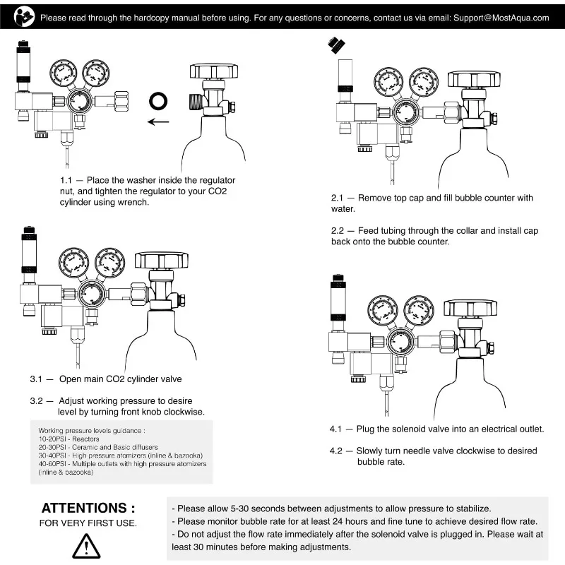 Двухступенчатый регулятор Co2 интегрированный счетчик пузырей серии Pro-Master и