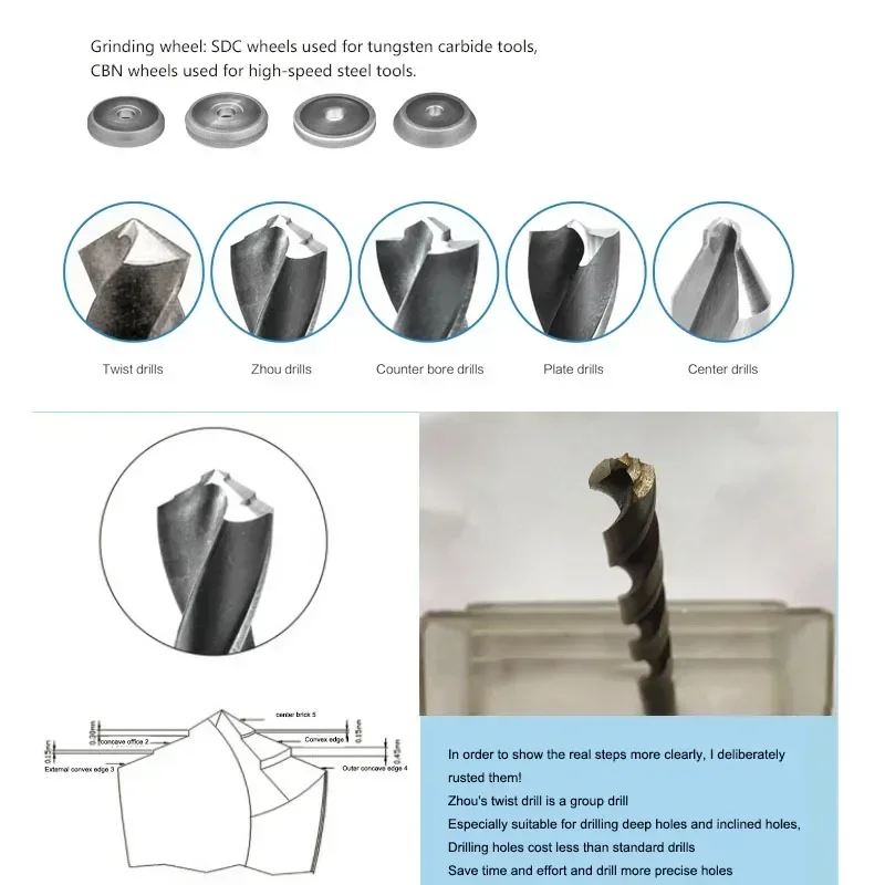 5000RMP шлифовальный станок для сверл Unity Re-Sharpener F1-20 спиральных из сплава