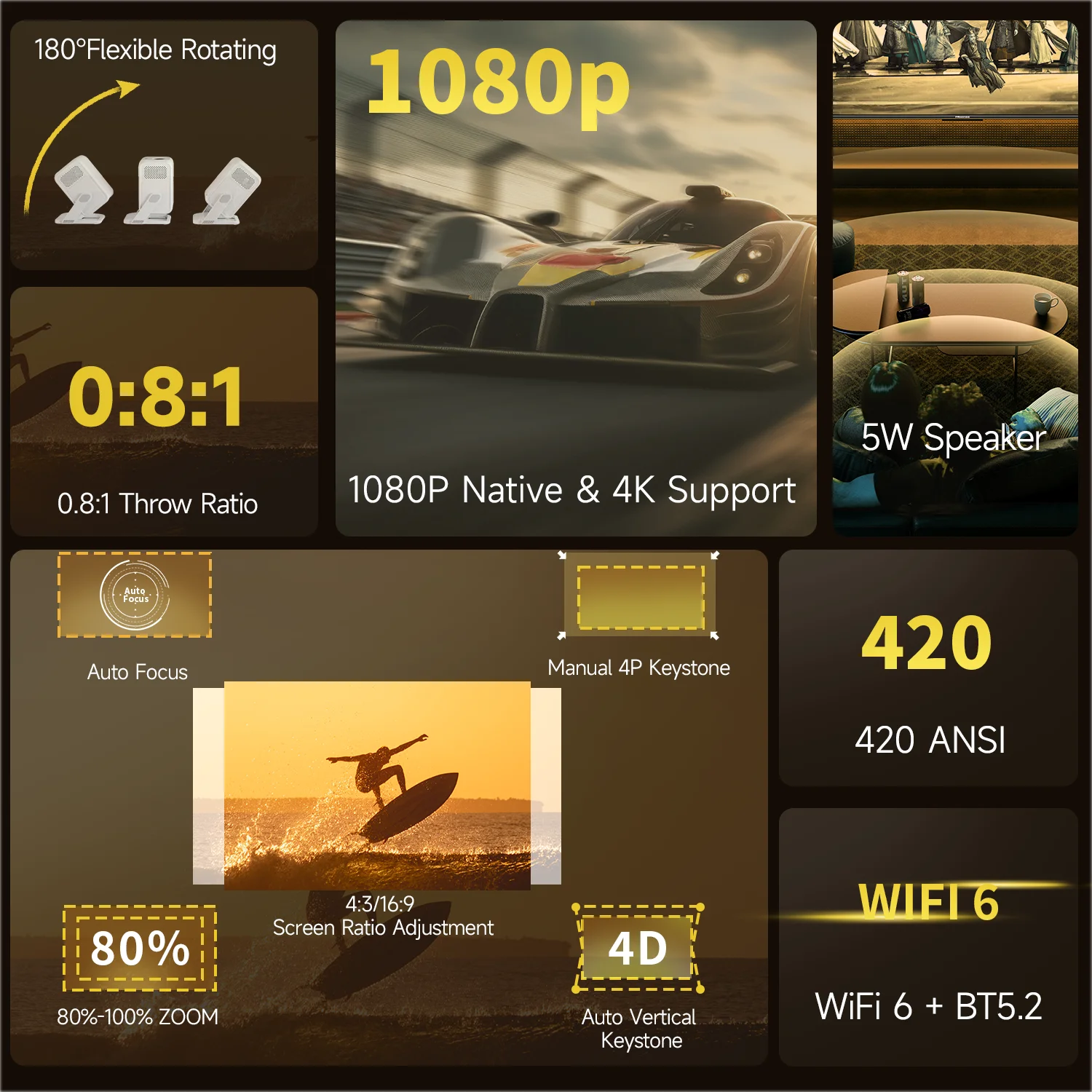 Фото Новый портативный проектор Magcubic HY310X с автофокусом, Android 14, поддержка Full HD 1080P, для домашнего и уличного кинотеатра №5
