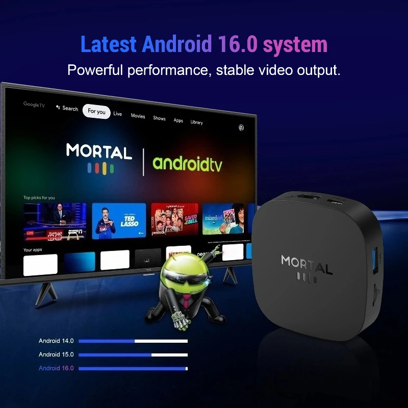 Фото Смарт-ТВ-приставка 2026 T1+ на Android 16 с Rockchip RK3518, Wi-Fi 6, Bluetooth 5.4, интерфейсом UI, поддержкой 8K HD, медиаплеером, голосовым помощником и функцией IPTV №2
