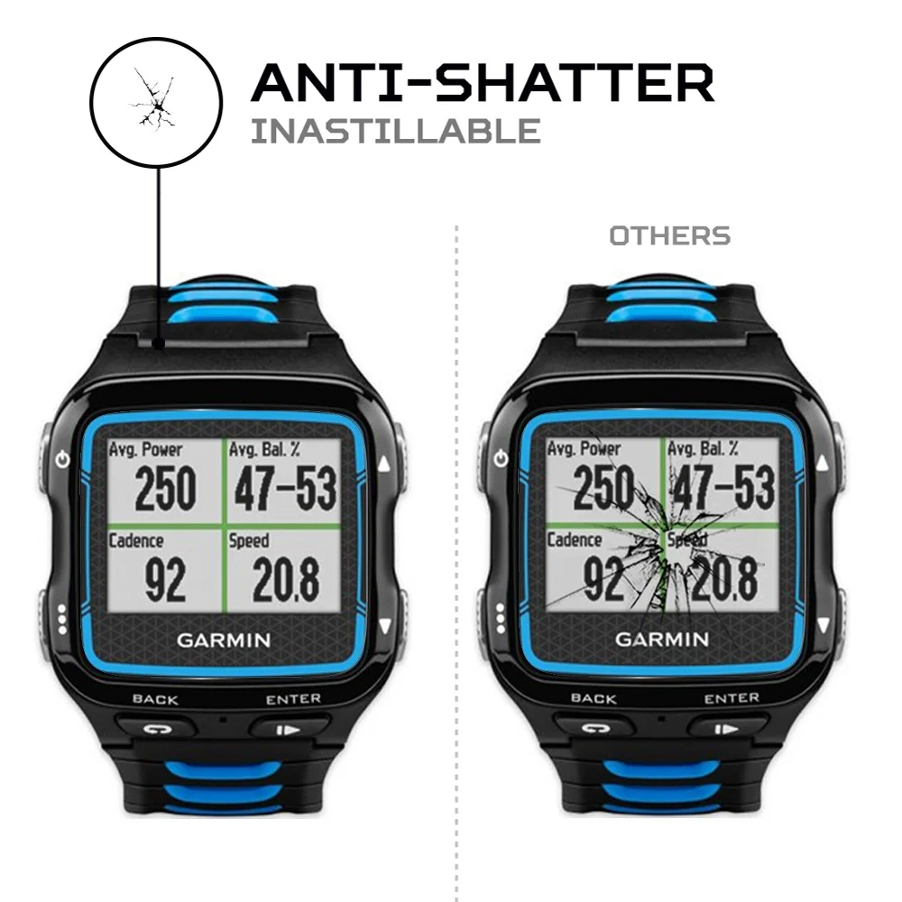 Экран анти-шок защита против царапин Противоударная Защитная пленка для