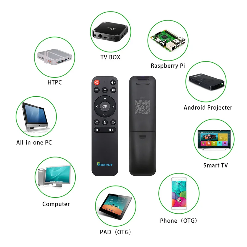 BPR1 BPR1S многокнопочный ИК-обучающий BT 5 0 BLE умный дом Air Mouse беспроводной пульт