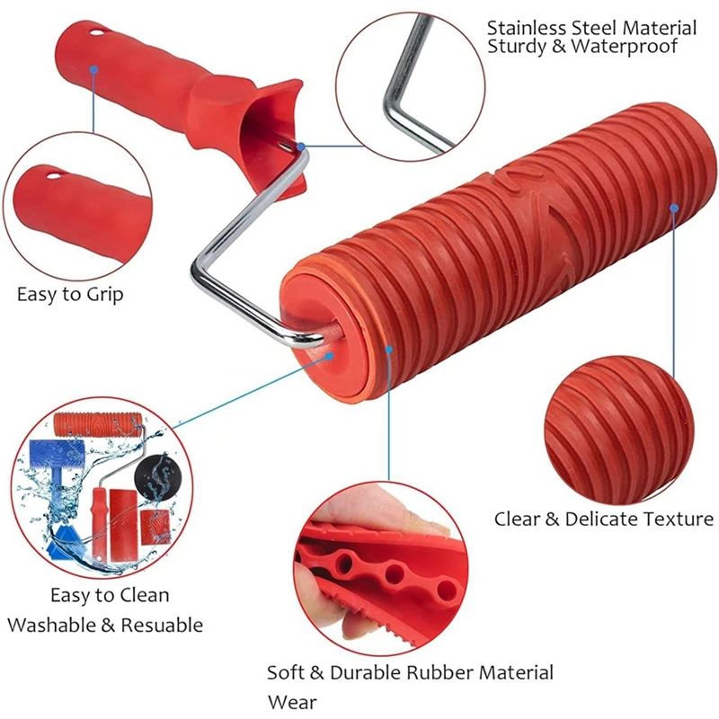 Набор инструментов для обработки резинового дерева текстура сделай сам валик