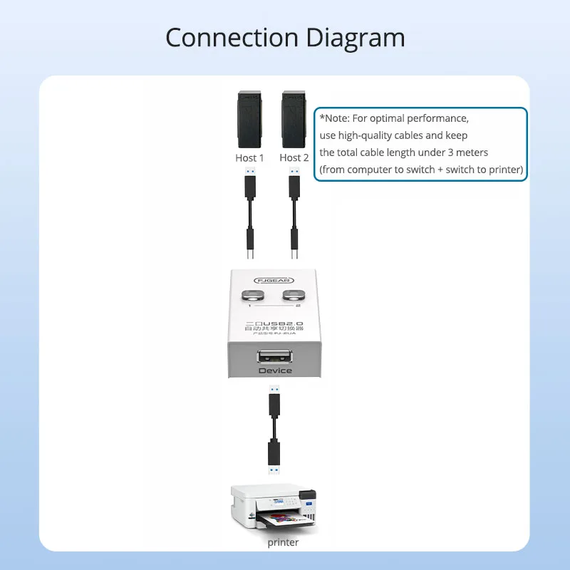 Фото 2-портовый переключатель USB2.0, автоматический переключатель принтера Sharer, выход 2 в 1, два компьютера общего назначения, устройство USB-принтера FJ-2UA №2