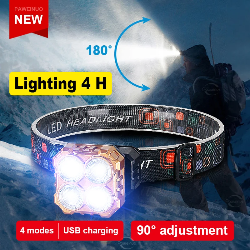 

Mini LED Headlights COB Portable Headlamp Rechargeable Lamp 4 Modes Head Flashlights Mini Camping Lantern With Built-in Battery