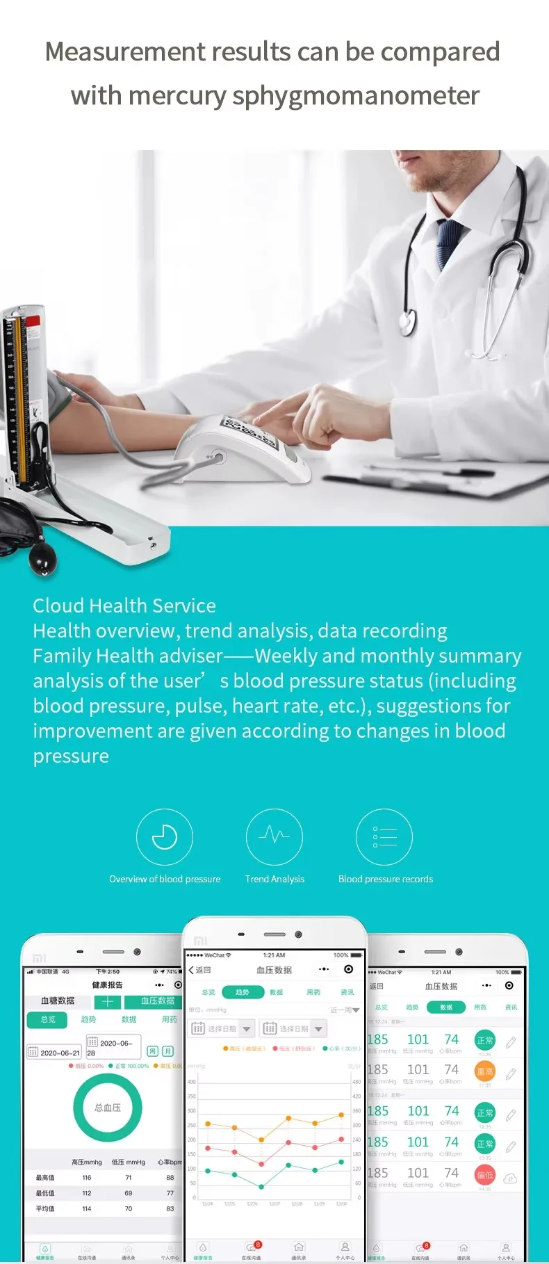 Bioland 2006-2B Монитор артериального давления на руку BP беспроводной автоматический