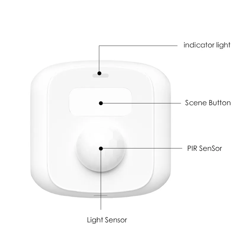 Рисунок 6 - датчик движения, Wi-Fi, ZigBee