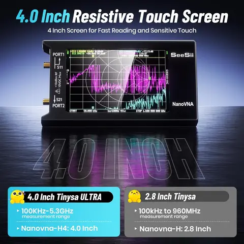 Сетевой анализатор SeeSii NanoVNA-H4 10kHz-1.5GHz