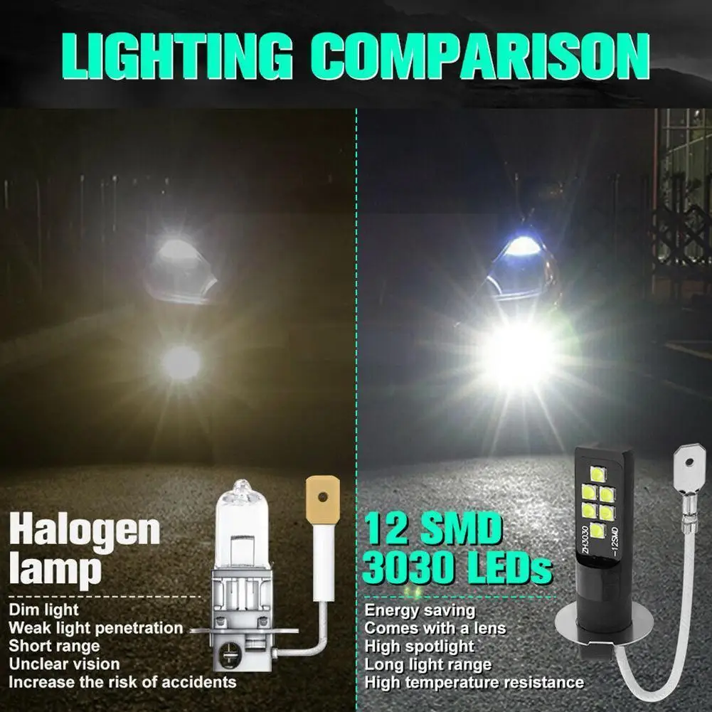 

2Pcs LED H3 Bulb Super Bright Car Fog Lights 12 3030 SMD Running Day Auto Orange 6000K Driving Blue Ice White Lamp 24V 12V X9R4