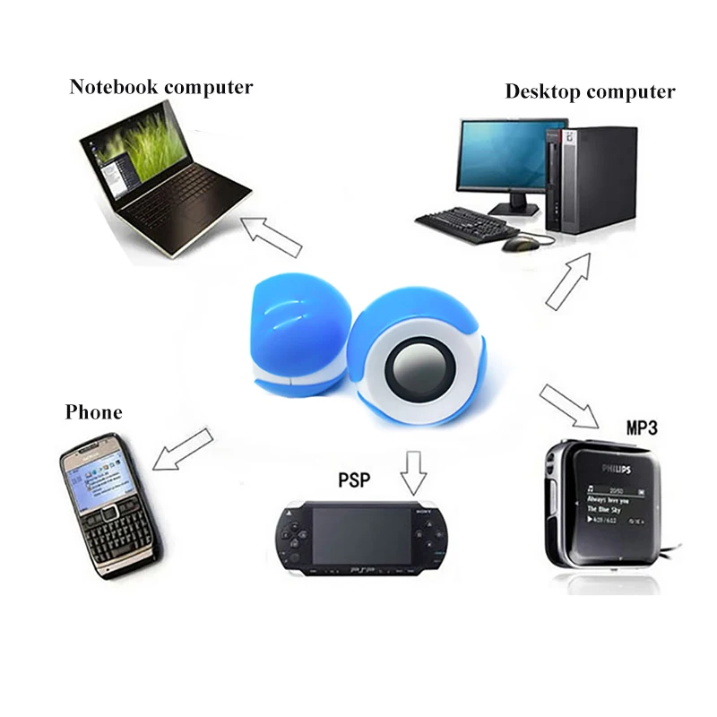 Электронные Наборы сделай сам усилитель с питанием от USB настольный динамик