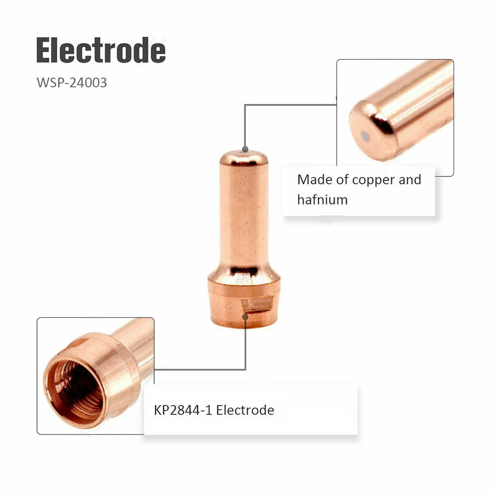 Инновационный дизайн в плазменных аксессуарах включает всего двадцать (KP28441/KP28444)