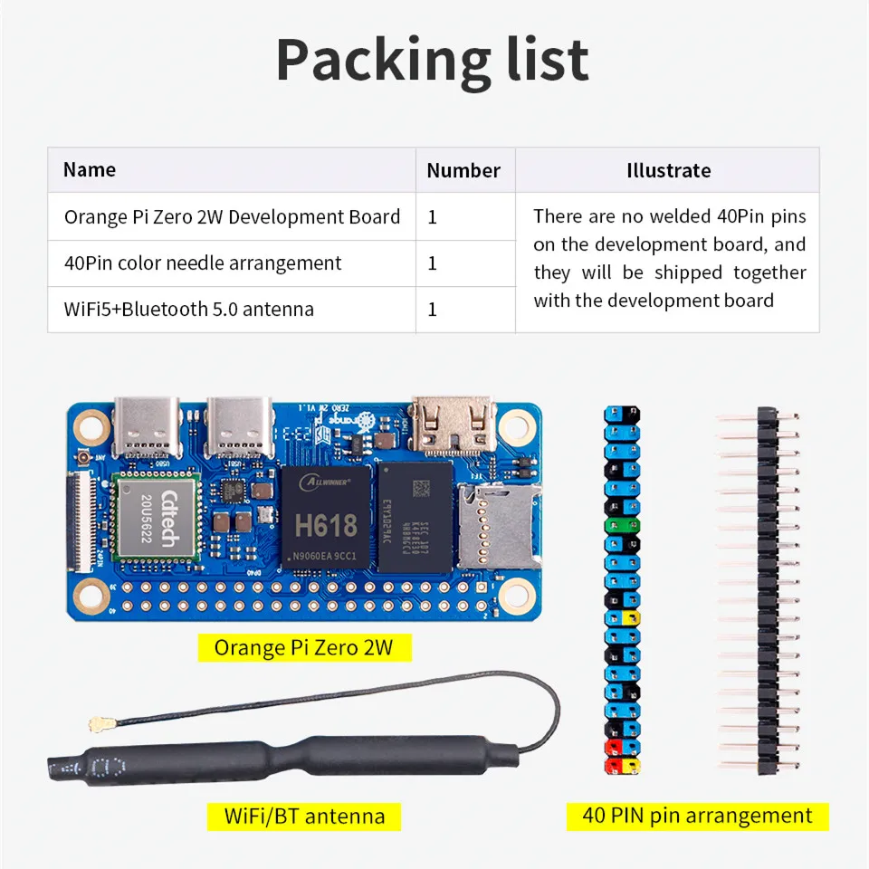 Плата для разработки AvaCore Orange Pi Zero2W 1GB, одноплатный компьютер Allwinner H618, демонстрационная плата LPDDR4 Zero 2W SBC (art.: 3920dc0dacfc6) - 3920dc0dacfc6