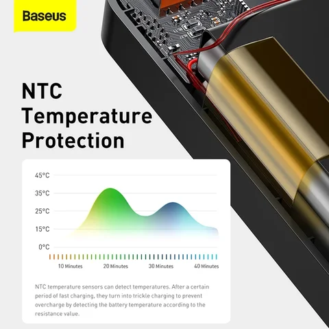 Baseus 30000 мАч Power Bank Портативное зарядное устройство Внешний аккумулятор Пакет быстрой зарядки Powerbank для POCO Xiaomi mi PoverBank