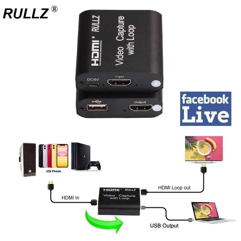 

Rullz Loop Out Audio Video Recording Device HDMI Capture Card HDMI To USB 2.0 Webcast Course Game Grabber Youtube Live Streaming