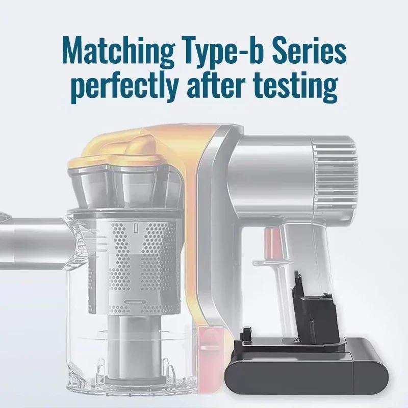 Фото Аккумулятор типа AB для пылесосов Dyson, подходит для моделей DC35, DC45, DC31, DC34, DC44, DC31, Animal DC35 Animal, 22.2В. №1