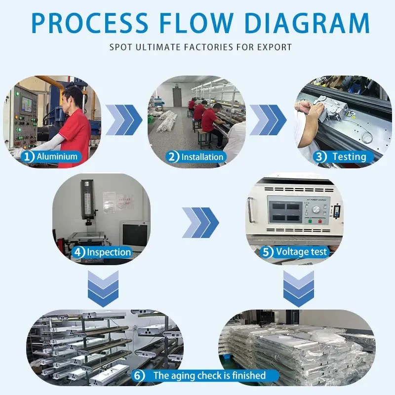 OEM электрическая подъемная сушилка для одежды балконная автоматическая