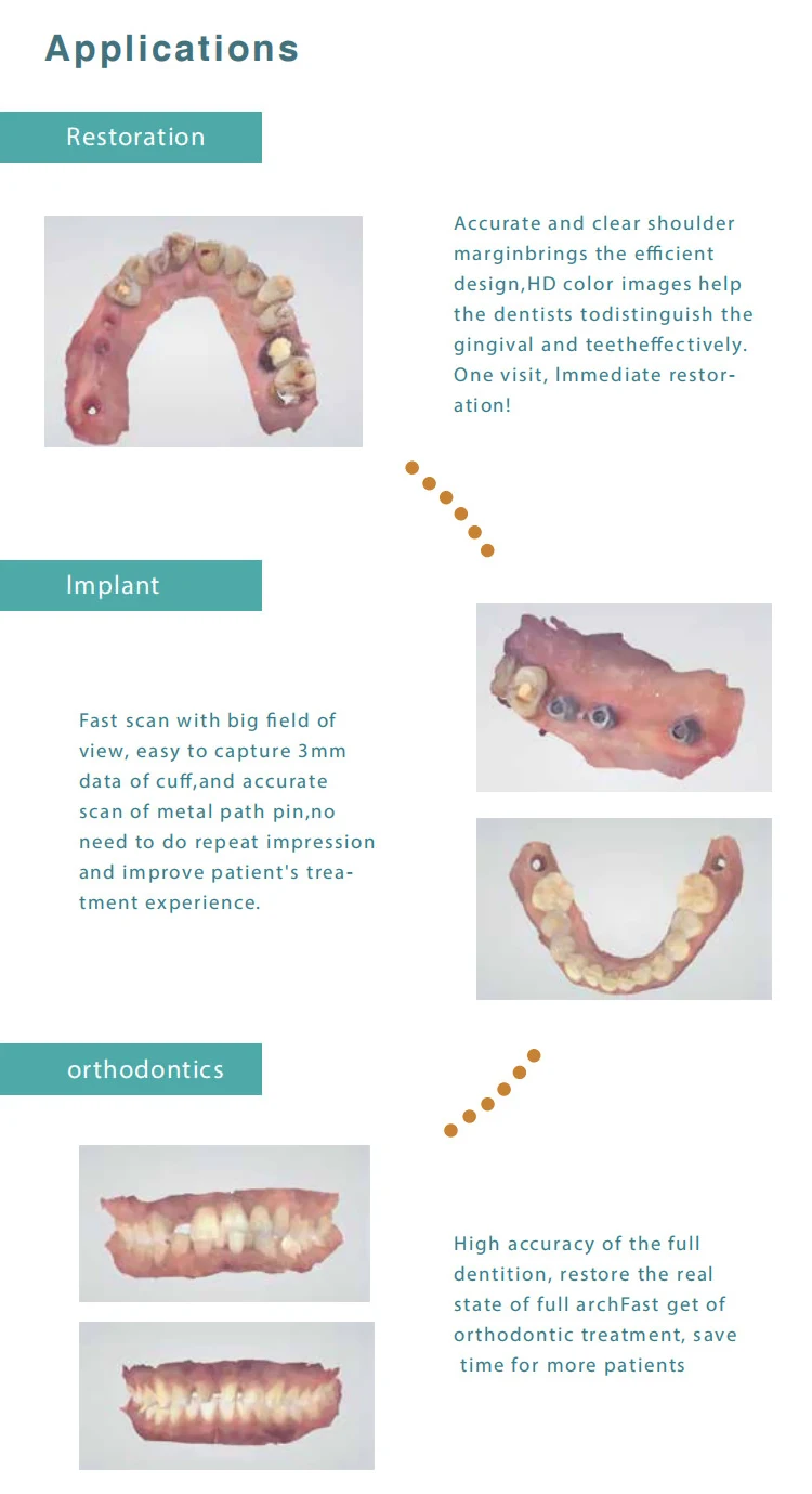 Рисунок 5 - Бесплатное программное обеспечение Panda 2 Panda 3