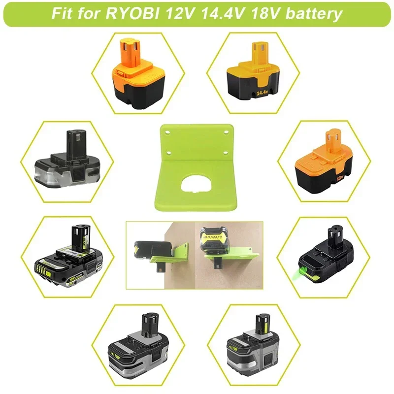 Настенный держатель для инструментов Ryobi