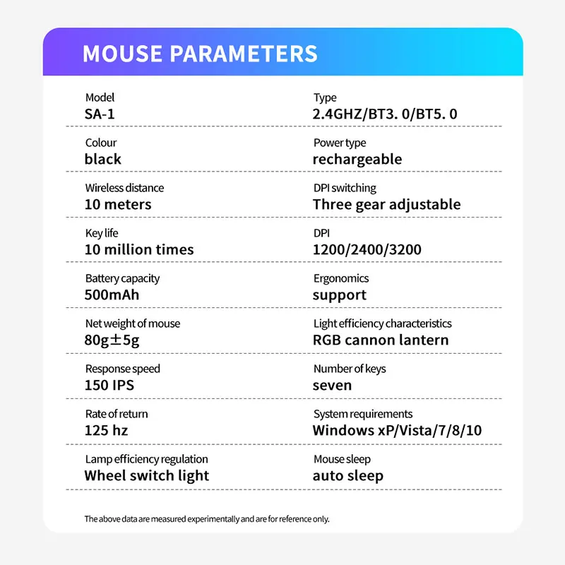 Мышь компьютерная беспроводная аккумуляторная бесшумная эргономичная Type C Bluetooth