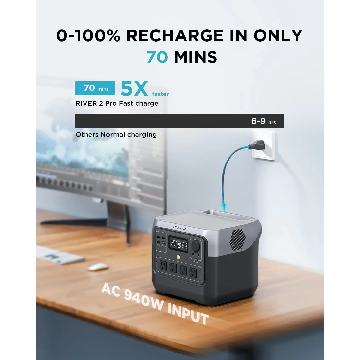 Портативная электростанция HABY RIVER 2 Pro аккумулятор LiFePO4 емкостью 768 Втч быстрая