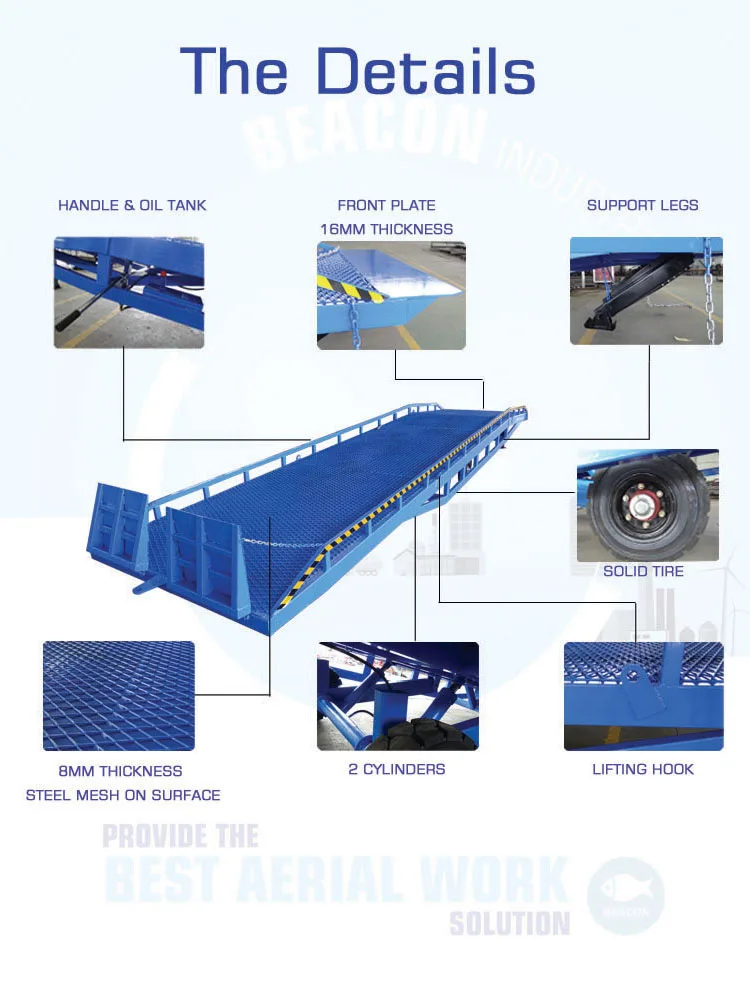 Недорогой производитель портативная Мобильная грузовая рампа для погрузки