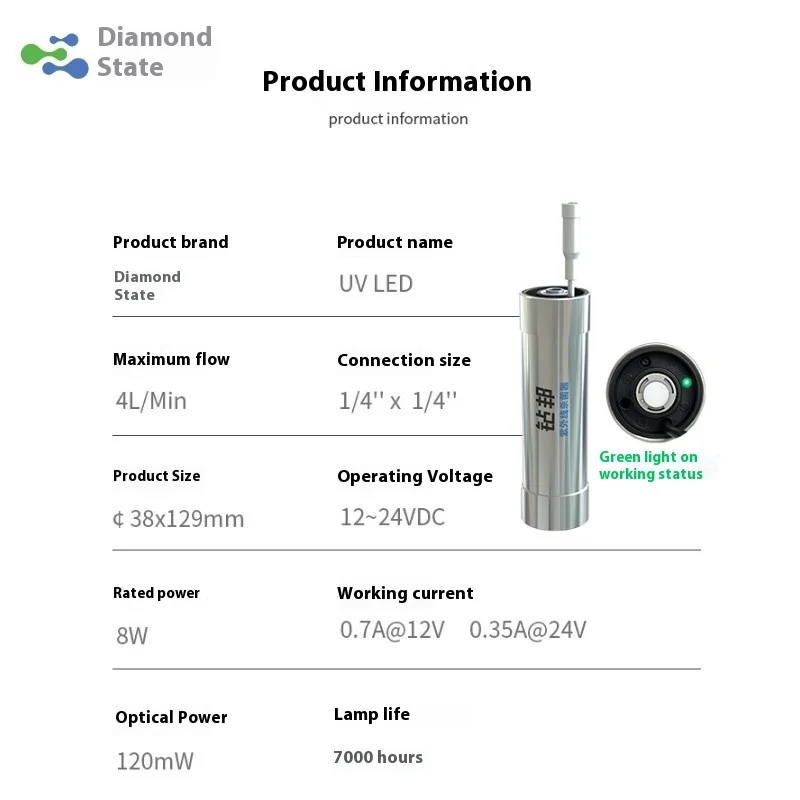 LED UV Ultraviolet Water Sterilizer For Under Sink Filter / RO Purifier System Mercury-Free Stainless 50 Year Life