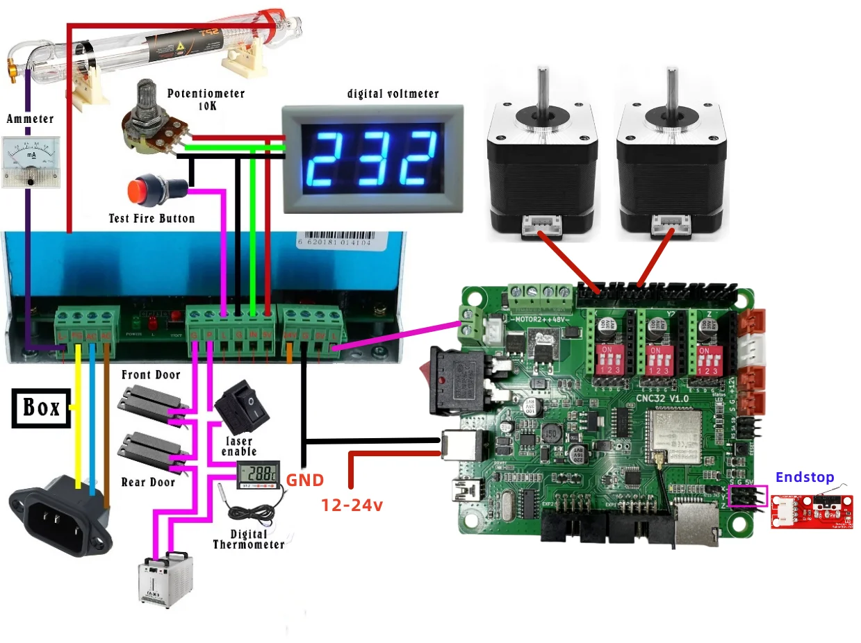 

co2 laser controller expansion board MKS DLC32 V2.1 GRBL CNC shield 32 bits control card CO 2 machine upgrade parts