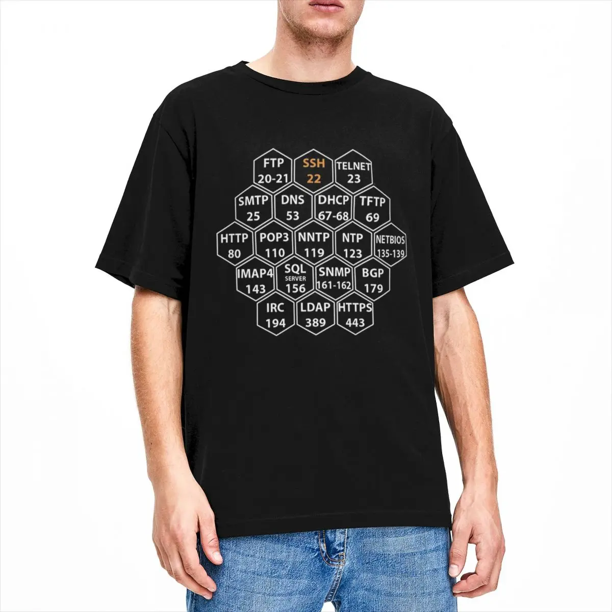 

Hacker Port Numbers Men Women's T Shirt Vintage Tees Short Sleeve Round Neck T-Shirts 100% Cotton Gift Tops