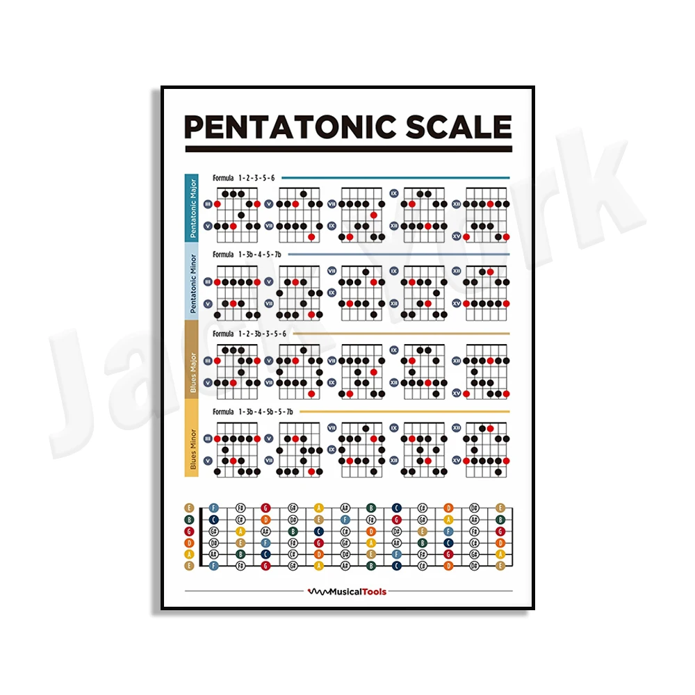 Музыкальный постер Jack York