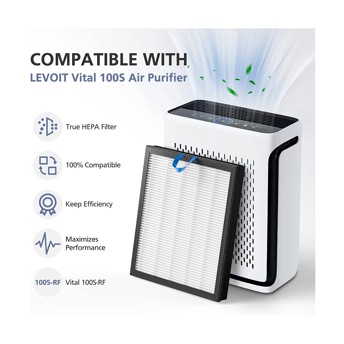 Hepa-фильтр для очистителя воздуха LEVOIT Vital 100S высокоэффективный предварительной