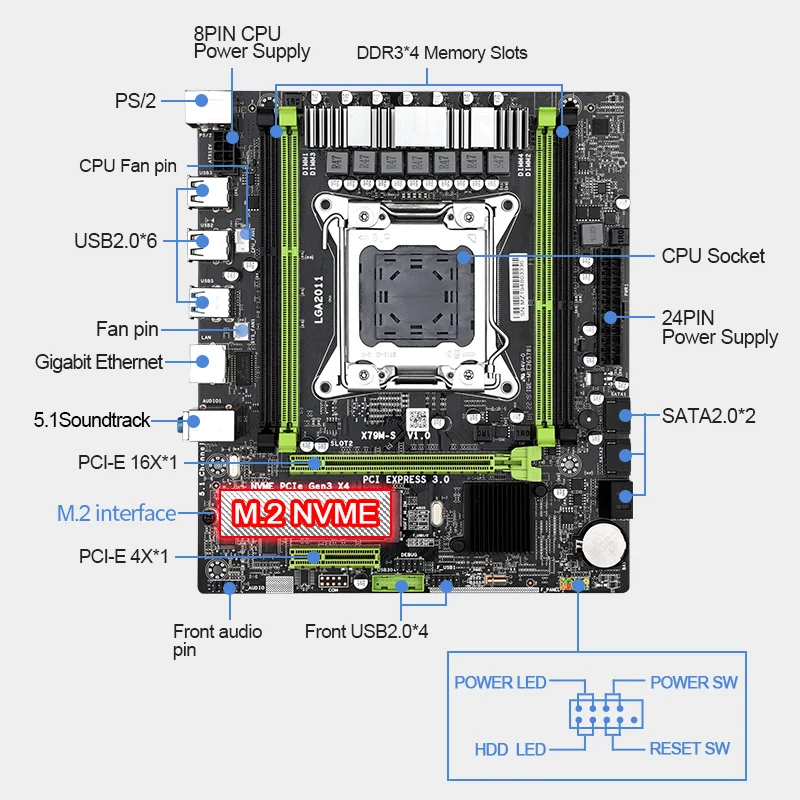 Материнская плата X79 USB2.0 PCI-E 16X LGA2011 M ATX системная 2 0 NVME M.2 SSD с поддержкой памяти REG ECC