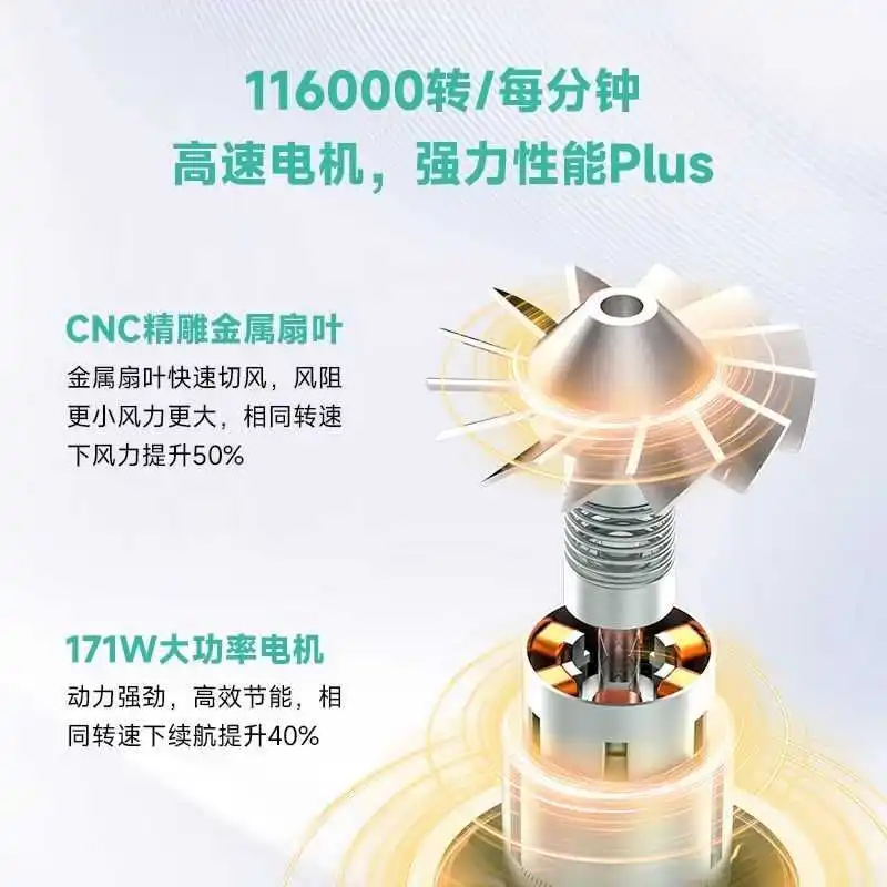 Фото 2026 HOT KICA Turbo Fan Hurricane Edition: Мощный многофункциональный турбовентилятор для улицы, с функцией сдувания пыли №4