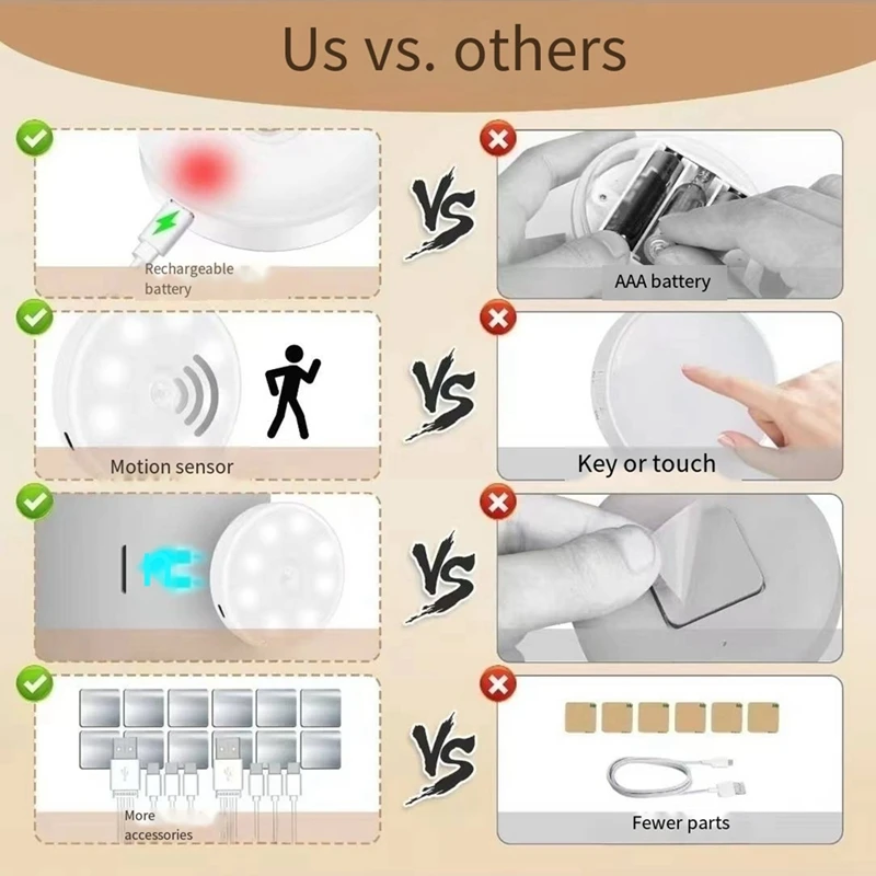 Светодиодный трехцветный светильник для шкафа с дистанционным управлением