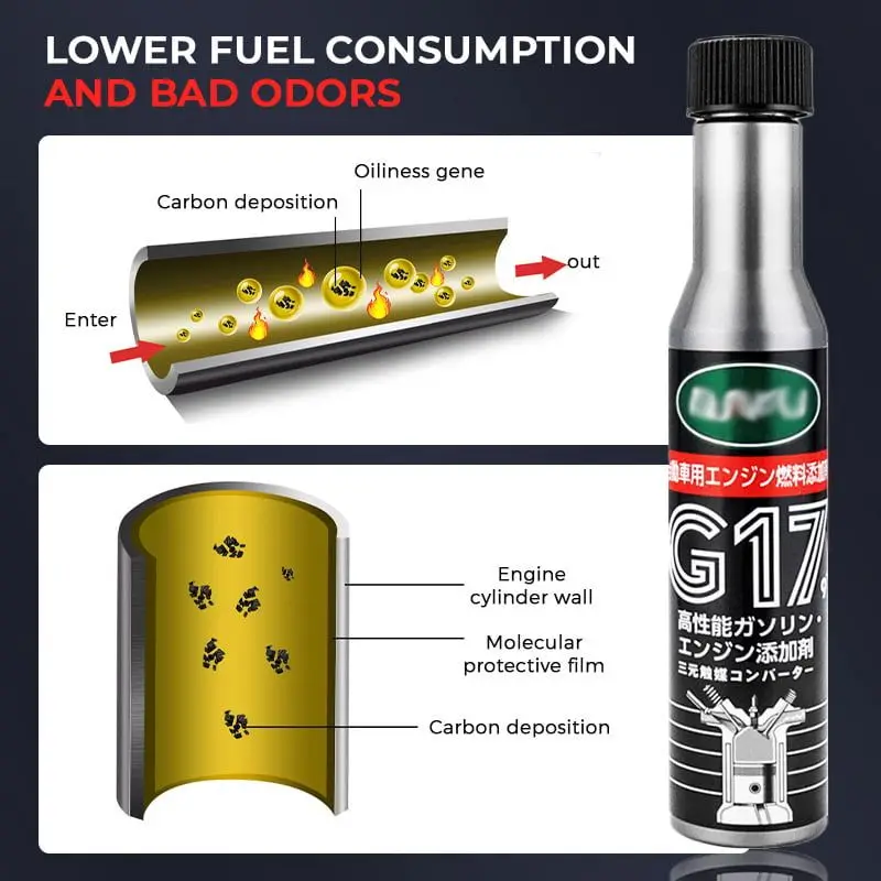 

Car Carbon Removal Fuel Cleaner Gas Additives Fuel Treasure Carbon Deposit Removal Fuel Cleaner Engine Interior Cleaning Agent