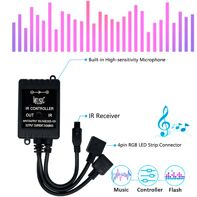 Беспроводная ИК-лента со светодиодной подсветильник кой 44 клавиши - купить по