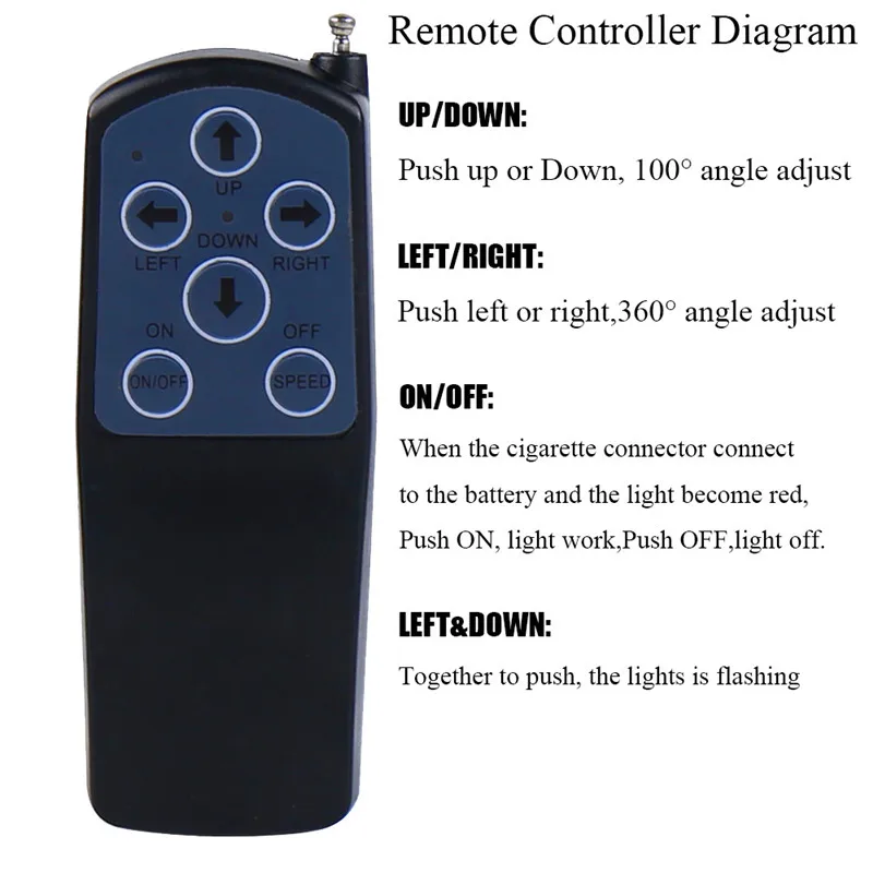 Фсветильник светильник светодиодный 50 Вт с пультом ДУ для грузовиков