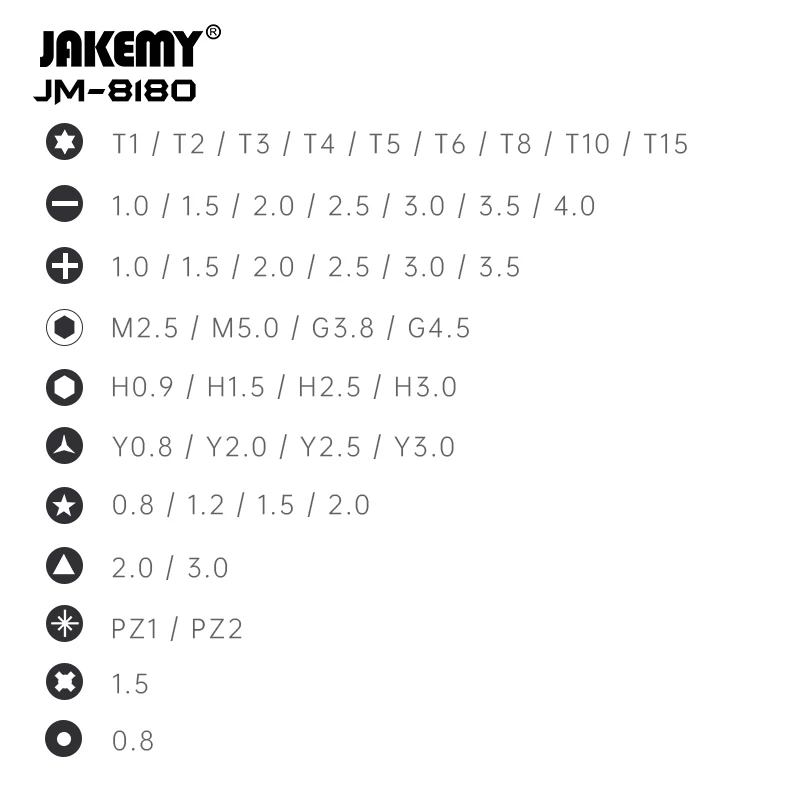 Набор Магнитных прецизионных отверток JAKEMY 145 в 1 шестигранная отвертка с