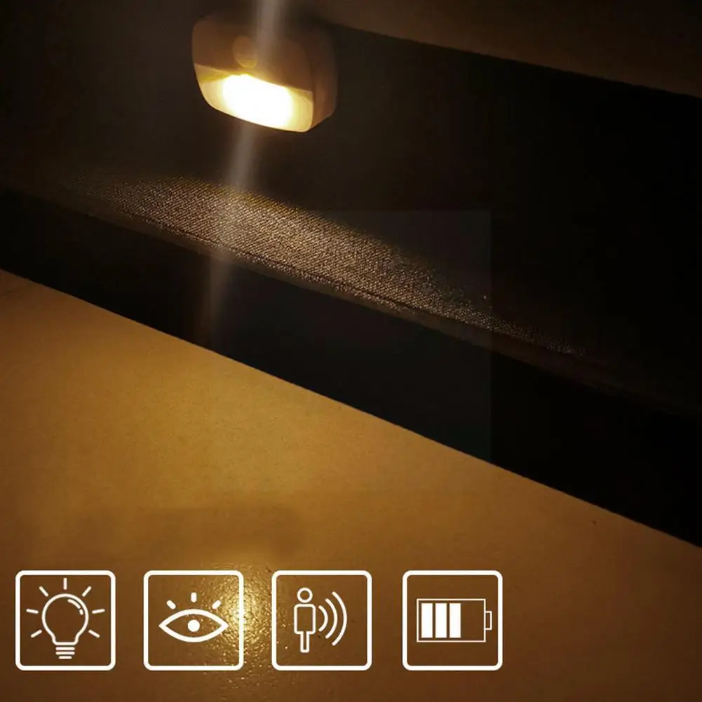

Night Light Led Human Body Induction Light Lighting Light Stair Eye- Plug-in Wall Bedroom Light A4u4