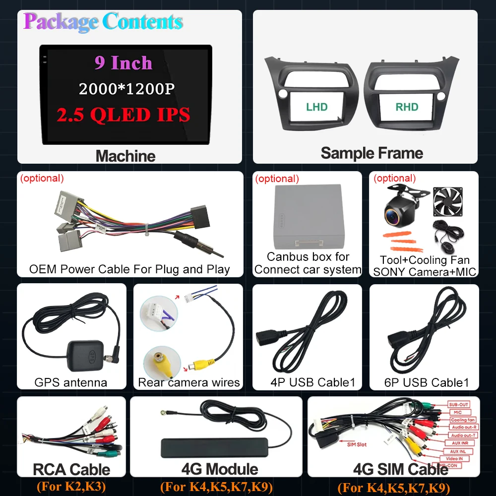 Для Honda Civic Hatchback 2006, 2007, 2008, 2009, 2010, 2011, Android 15, LHD RHD, автомобильный радиоприемник, стерео, мультимедийный плеер, навигация, GPS 5G (art.: 3920d309bbdf7) - 3920d309bbdf7